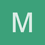 MagnificRat